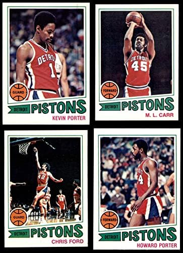1977-78 Topps Detroit Piston